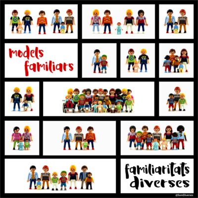 Diversitat familiar